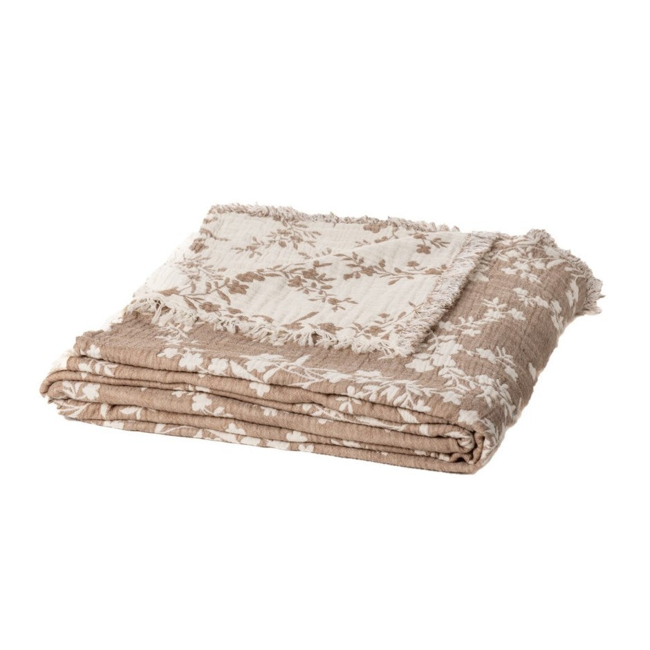 FLORAL VEGAN THROW BLANKET