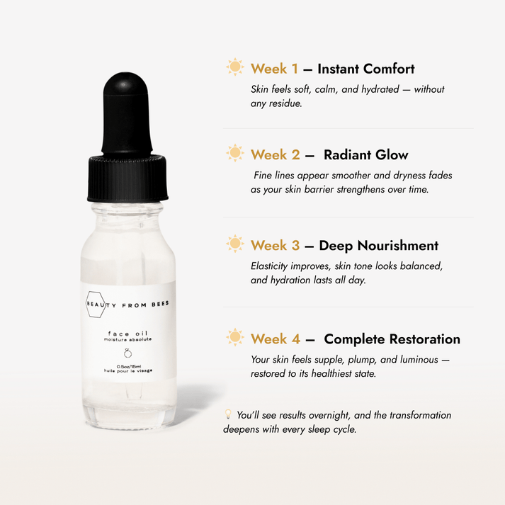 BEAUTY FROM BEES FACE OIL