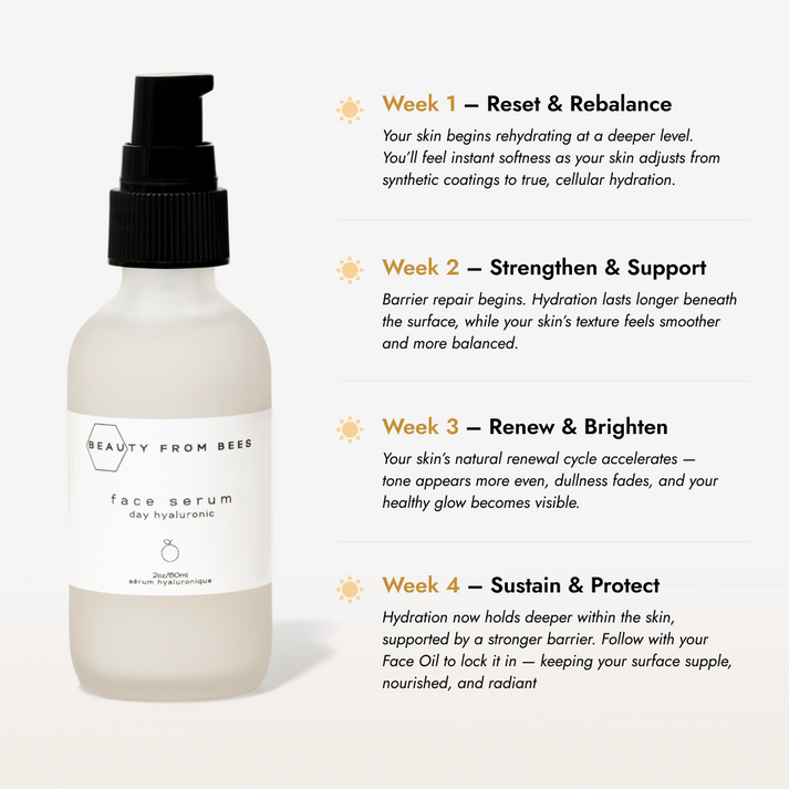 BEAUTY FROM BEES DAYTIME FACE SERUM