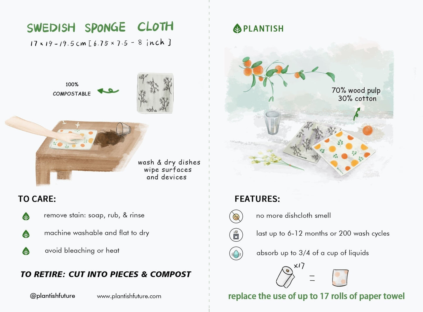 BEES SWEDISH SPONGE CLOTH