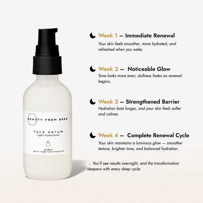 BEAUTY FROM BEES NIGHT FACE SERUM