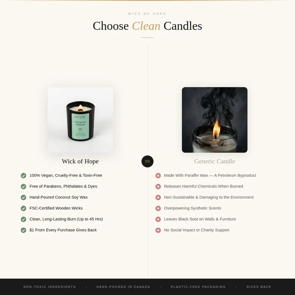 SECRET FOREST WALKS CANDLE