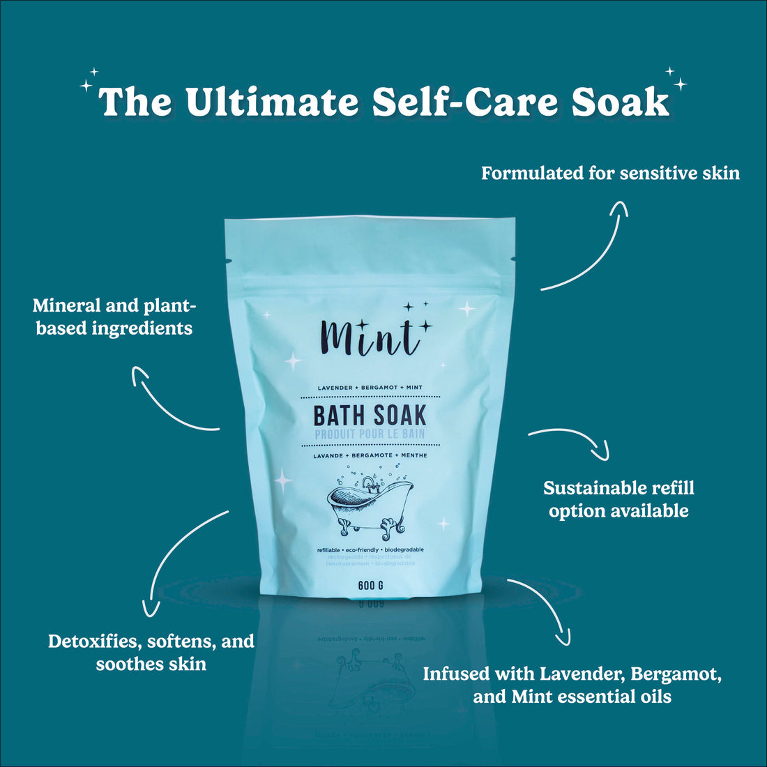 MINT BATH SOAK